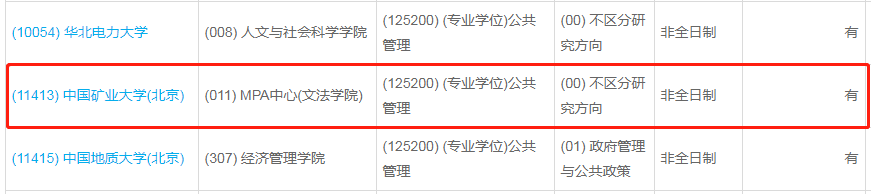 中國礦業(yè)大學(北京)2023年公共管理（MPA）少量調劑指標