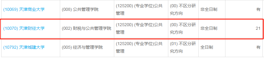 天津財經大學2023年公共管理（MPA）少量調劑指標