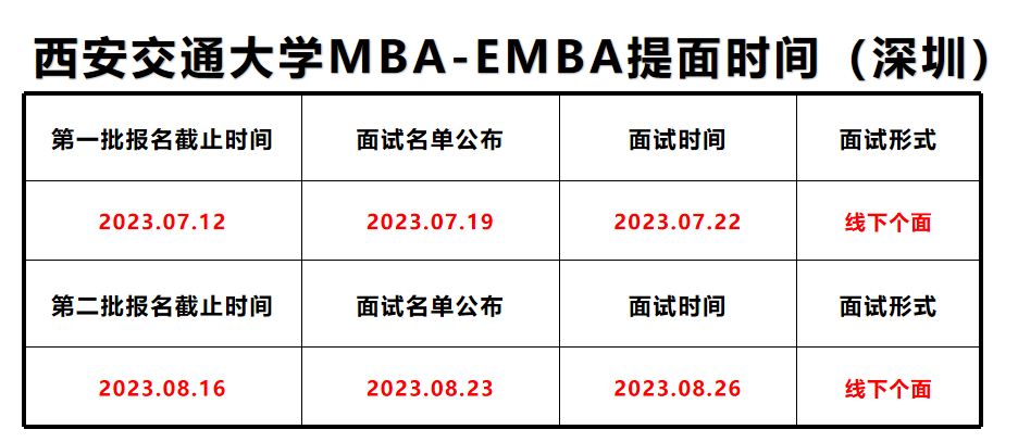 2024年西安交通大學MBA/EMBA提前面試網報通知（深圳）