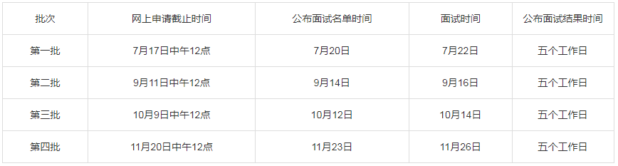 華南理工大學工商管理學院2024年EMBA招生政策及方案