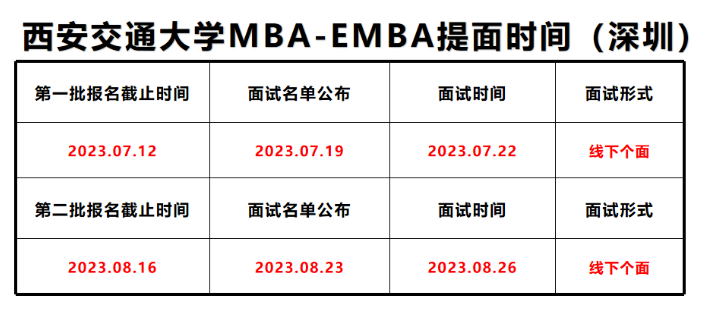 2024年西安交通大學MBA/EMBA提前面試網報通知（深圳）