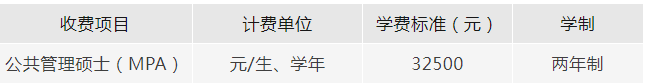 2024年華中師范大學(xué)公共管理碩士（MPA）招生簡(jiǎn)章