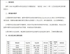 長江大學2022年研究生招生調(diào)劑公告