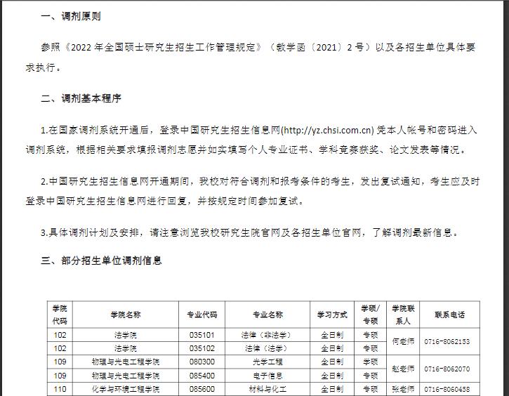 長江大學2022年研究生招生調(diào)劑公告