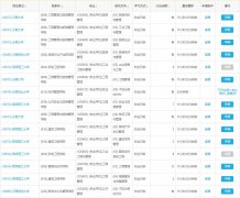 云南2022年MBA、MPA、MTA、MEM非全日制調(diào)劑匯總